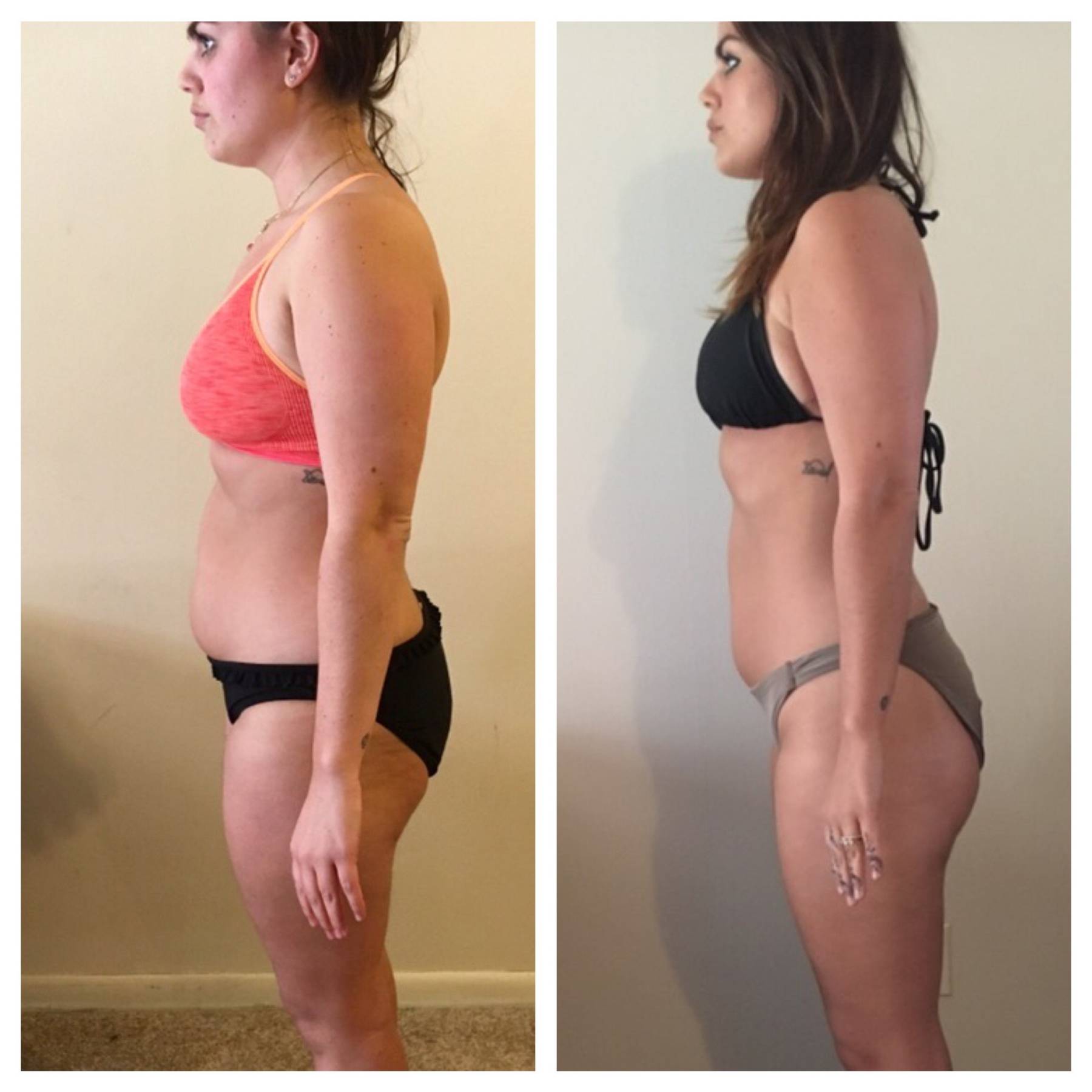 Core Progression Results Before and After Image